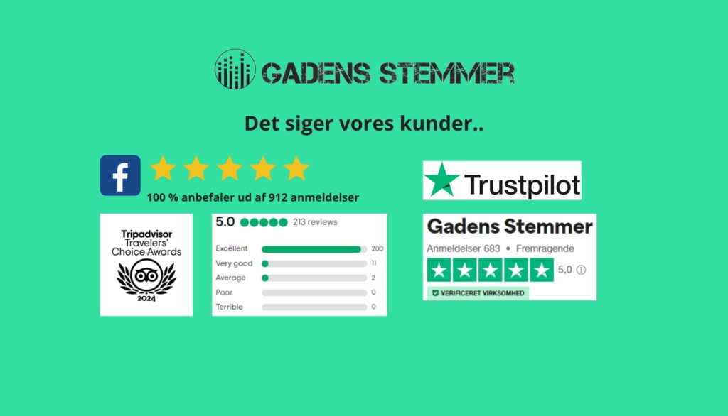 Se vores fine anmeldelser her 